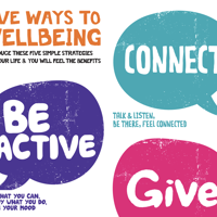 Five Ways Wellbeing Poster A2 | Mental Health Foundation
